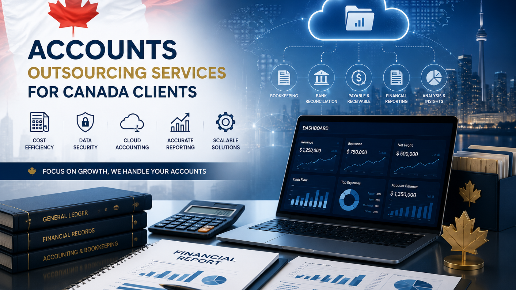 accounts outsourcing services for Canada