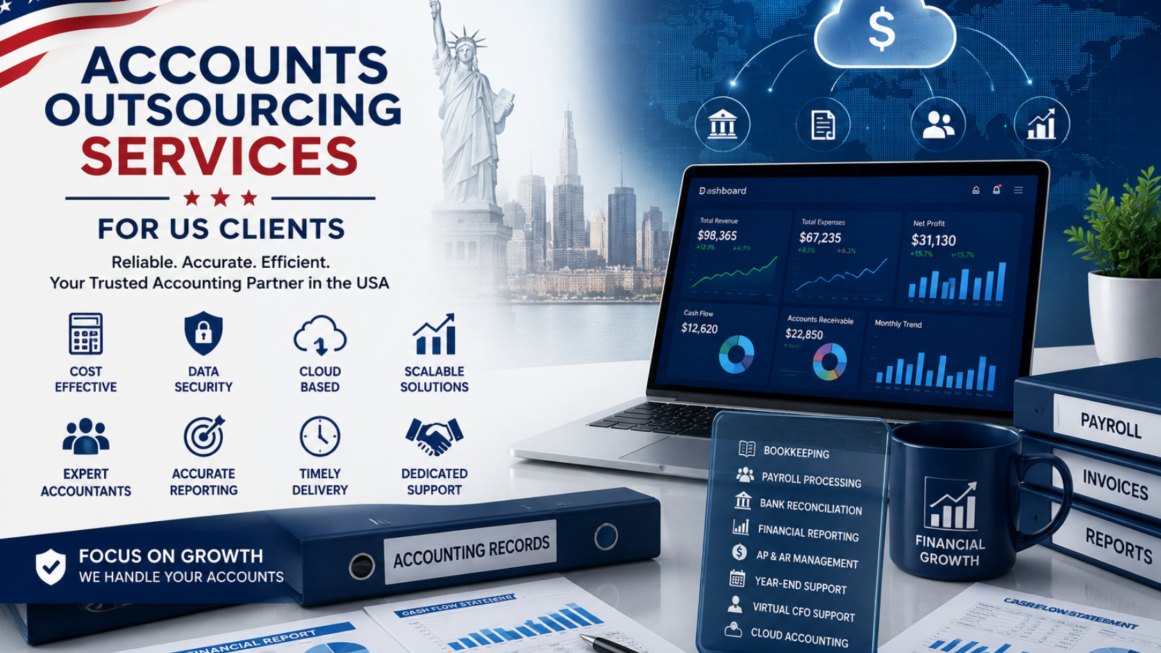 accounts outsourcing services for us clients